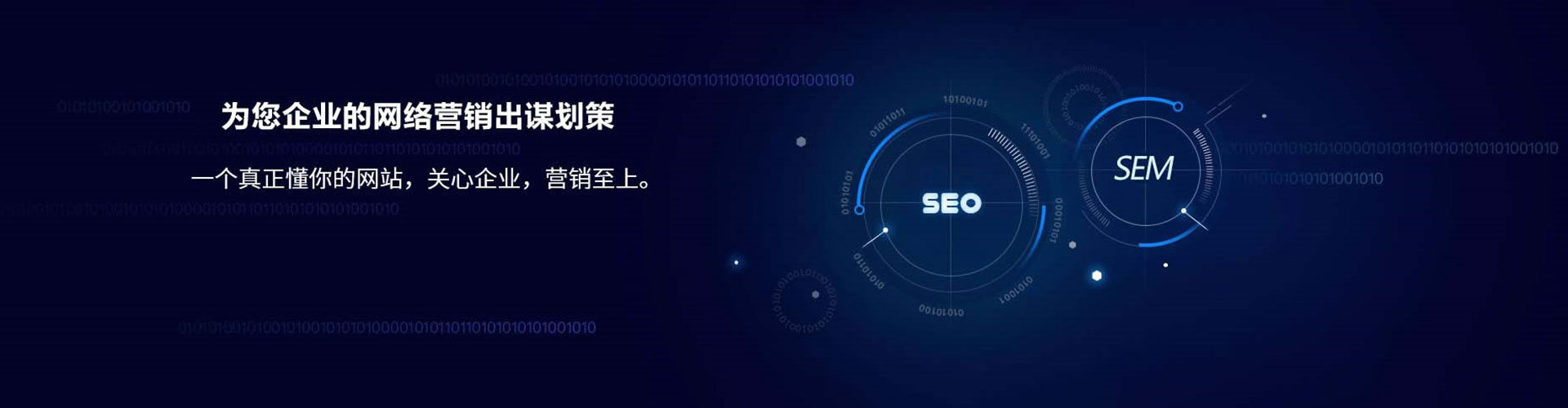 察哈尔右翼中旗sem运营